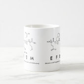 Efrem peptide name mug (Center)
