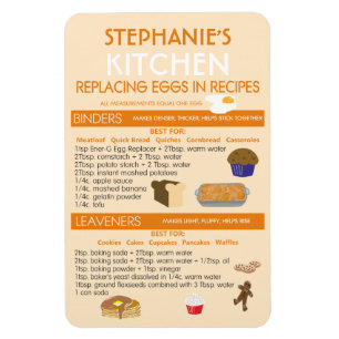 Egg Substitutes for Baking Chart Personalised Magnet
