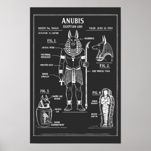 egyptian god Anubis Poster
