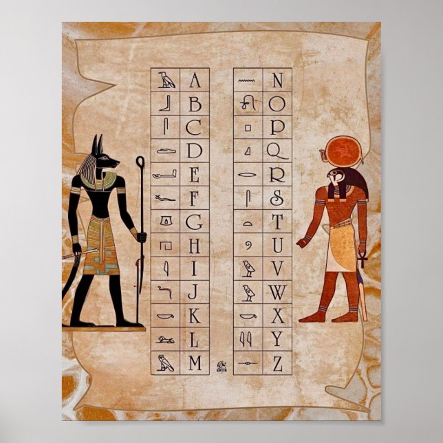 Egyptian hieroglyph Alphabet chart Ancient poster (Front)