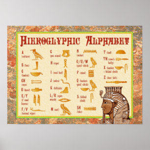 Egyptian Hieroglyphic Alphabet Chart