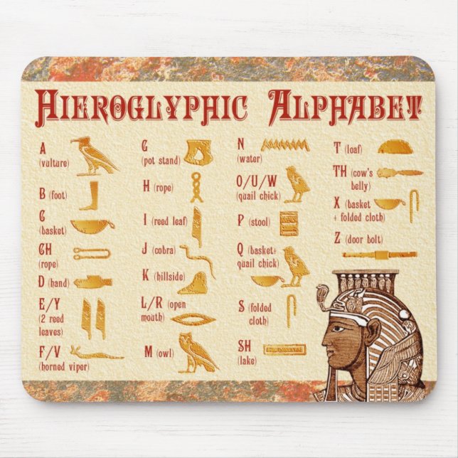 Egyptian Hieroglyphic Alphabet Chart Mouse Mat (Front)