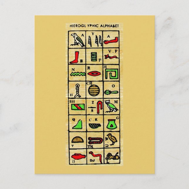 Egyptian Hieroglyphics, Alphabetic Symbols Postcard (Front)