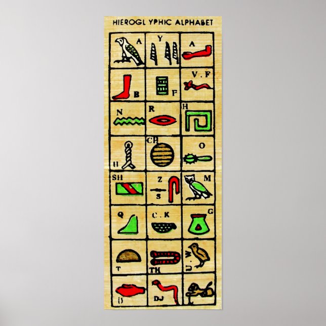 Egyptian Hieroglyphics, Alphabetic Symbols Poster (Front)
