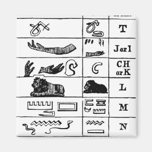 Egyptian Hieroglyphics Magnet
