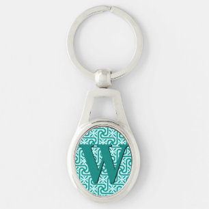 Egyptian tile pattern, turquoise and aqua key ring