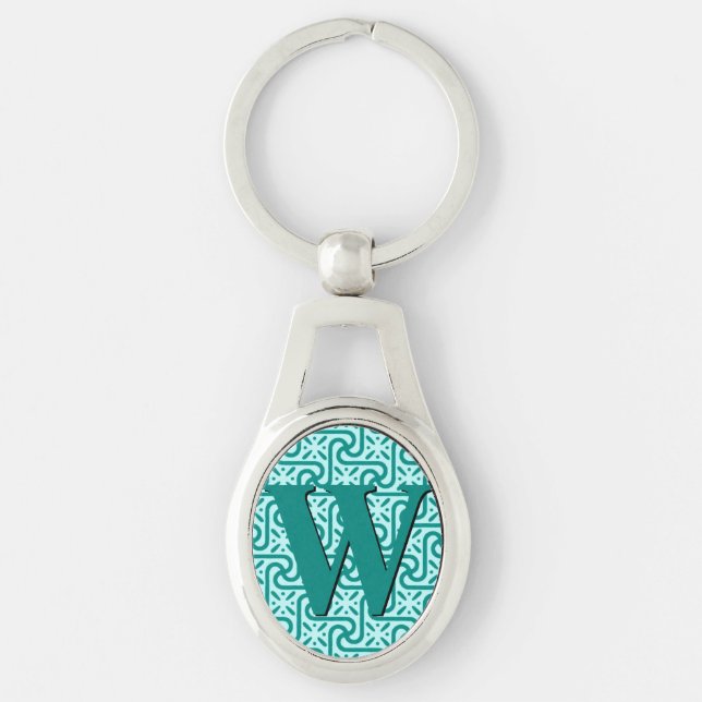 Egyptian tile pattern, turquoise and aqua key ring (Front)
