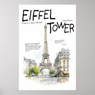 Eiffel Tower Poster  Paris France Landmark  Travel