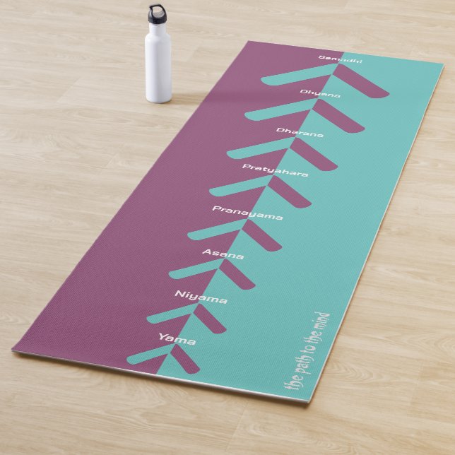 eight stages Yoga Mat (In Situ)