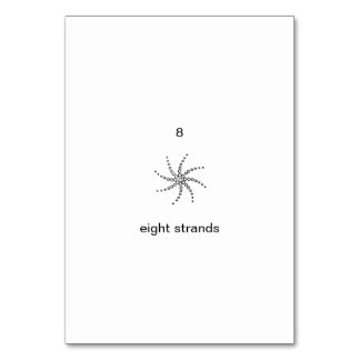 Eight strands, Custom Number Flashcards Table Number