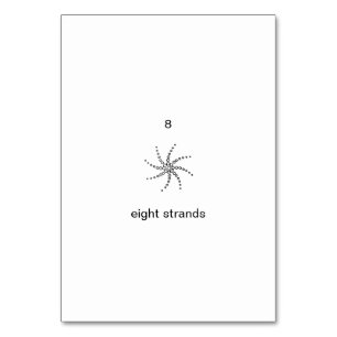 Eight strands, Custom Number Flashcards Table Number