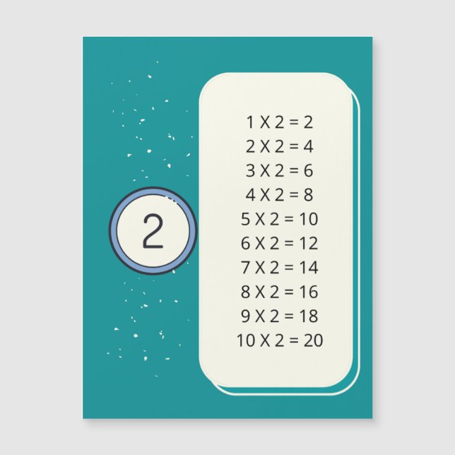 Eight times table (Front)