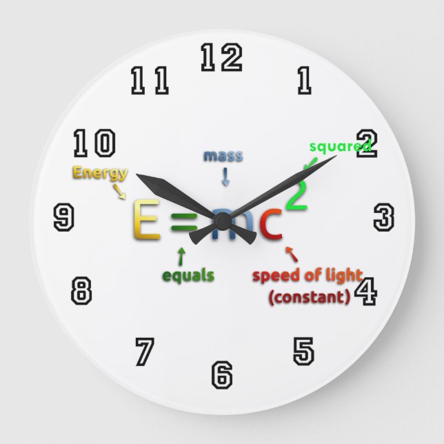 Einstein's Mass Energy Equivalence Large Clock (Front)