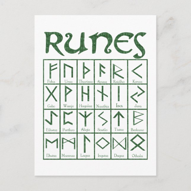 Elder Futhark Runes Postcard (Front)