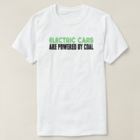 Electric Cars Powered By Coal Anti Climate Change