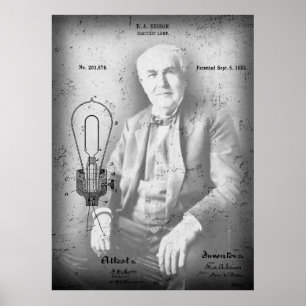 Electric Lamp Patent - Edison 1882 Poster