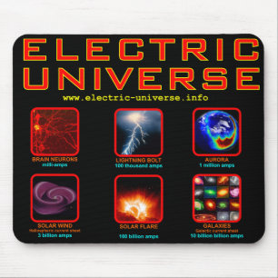 Electric Universe Mousemat