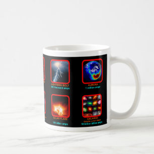 Electric Universe Mug