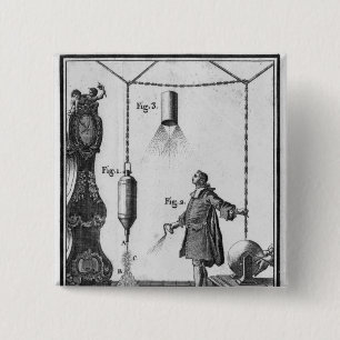 Electrical discharge of bodies 15 cm square badge