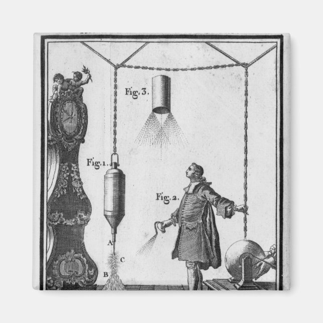 Electrical discharge of bodies magnet (Front)