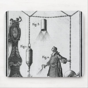 Electrical discharge of bodies mouse mat