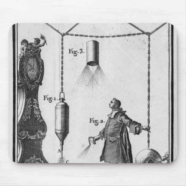 Electrical discharge of bodies mouse mat (Front)