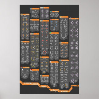 Electrical Engineering Symbols Reference Poster