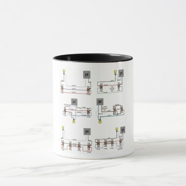 Electricians Coffee Mug with 3-Way Switch Diagrams (Center)