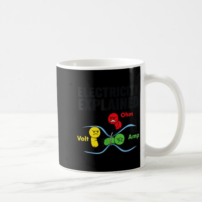 Electricity Explained Funny Geeky Physics Humor Sc Coffee Mug (Right)