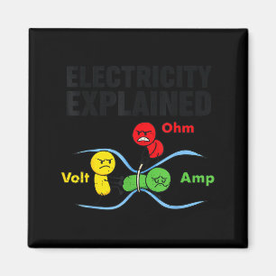 Electricity Explained Funny Geeky Physics Humor Sc Magnet