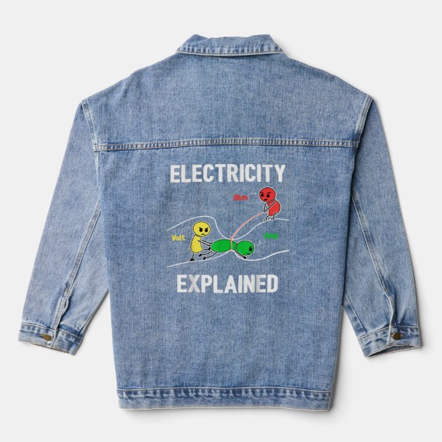 Electricity Explained Ohm Volt Ampere Electrician Denim Jacket (Back)