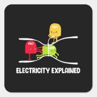 Electricity Explained Volt Ohm Amp Funny Electrici