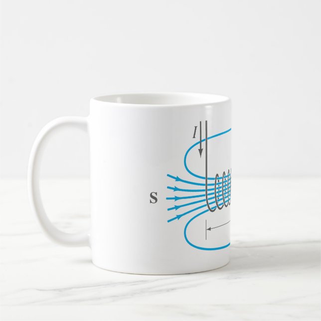 Electromagnetic Flux Mug (Left)