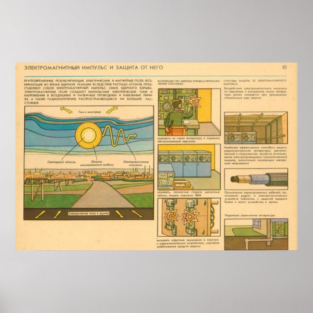 electromagnetic pulse and protection from it poster (Front)