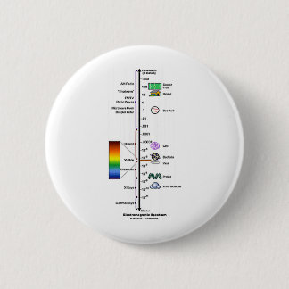 Electromagnetic Spectrum 6 Cm Round Badge