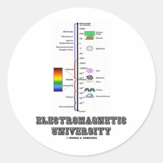 Electromagnetic University (Electromag. Spectrum) Classic Round Sticker