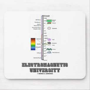 Electromagnetic University (Electromag. Spectrum) Mouse Mat