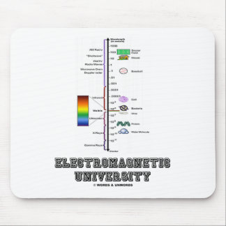 Electromagnetic University (Electromag. Spectrum) Mouse Mat
