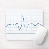 Electromyography Mouse Mat (With Mouse)