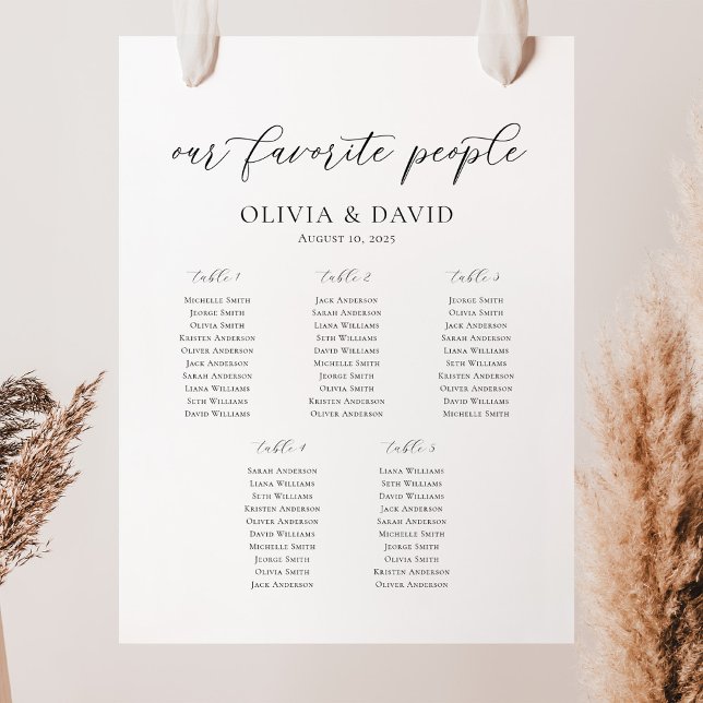 Elegant 5 Tables Our Favourite People Seating Char Poster (Creator Uploaded)