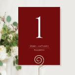 Elegant and Simple Burgundy Red Table Number<br><div class="desc">Help your guests find their table with this elegant modern burgundy red table number. Double sided cards. Clear space all around giving you the liberty to use a table holder or frame. Attractive burgundy red background and white text. Several colour options. Matching seating chart cards and menus available. Part of...</div>