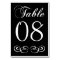 Elegant Black And White Wedding Table Number