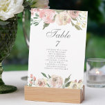 Elegant Blush Pink Floral Wedding Seating Chart<br><div class="desc">Elegant blush pink and ivory watercolor peony flowers frame the top and bottom of this lovely spring wedding table number with seating chart names. The sprigs of sage green leaves decorate in the midst of the peach floral peonies that surround the romantic script. A beautiful diamond bouquet wraps around the...</div>