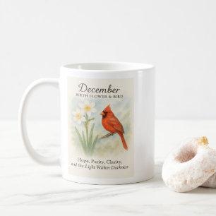 Elegant December Scripture Christian Cardinal Coffee Mug