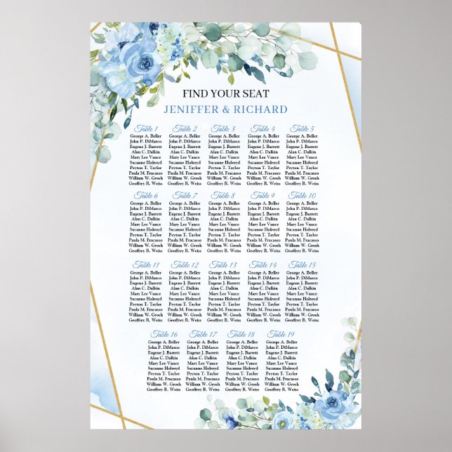 Elegant dusty blue watercolor floral eucalyptus poster (Front)