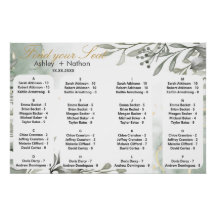 Elegant floral & Fruits watercolour Wedding