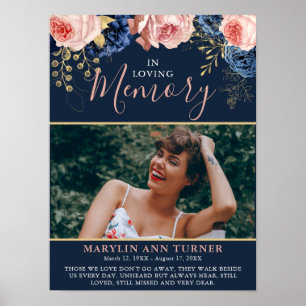 Elegant Floral 'In Loving Memory' Funeral Memorial Poster
