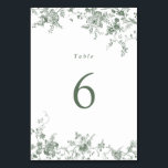 Elegant Floral Sage Green Wedding Table Number<br><div class="desc">Elegant Floral Sage Green Vintage Wedding Table Number Card. Floral Forest Green Ornament Wedding Table Number. Modern Floral Wedding Table Number Card.</div>