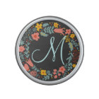 Elegant Floral Wreath Monogram