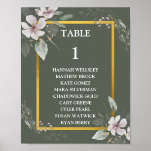Elegant Green Floral Watercolor Seating chart